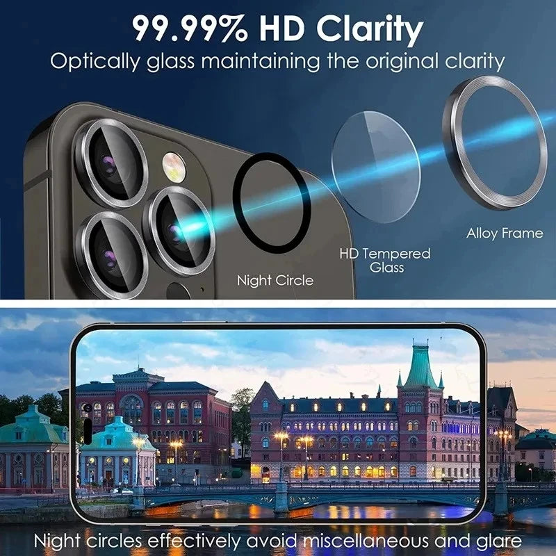 iPhone Camera Lens Protector